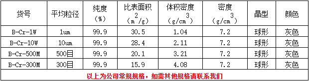 1653900542399274.png image.png