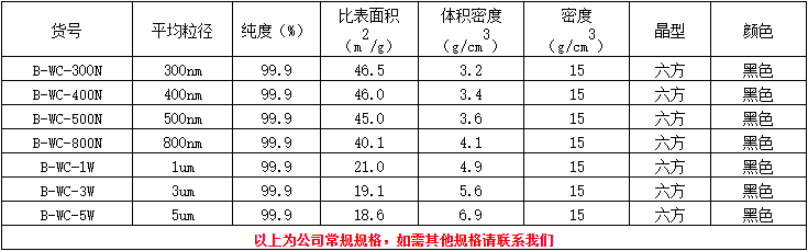 1653901368433027.png image.png